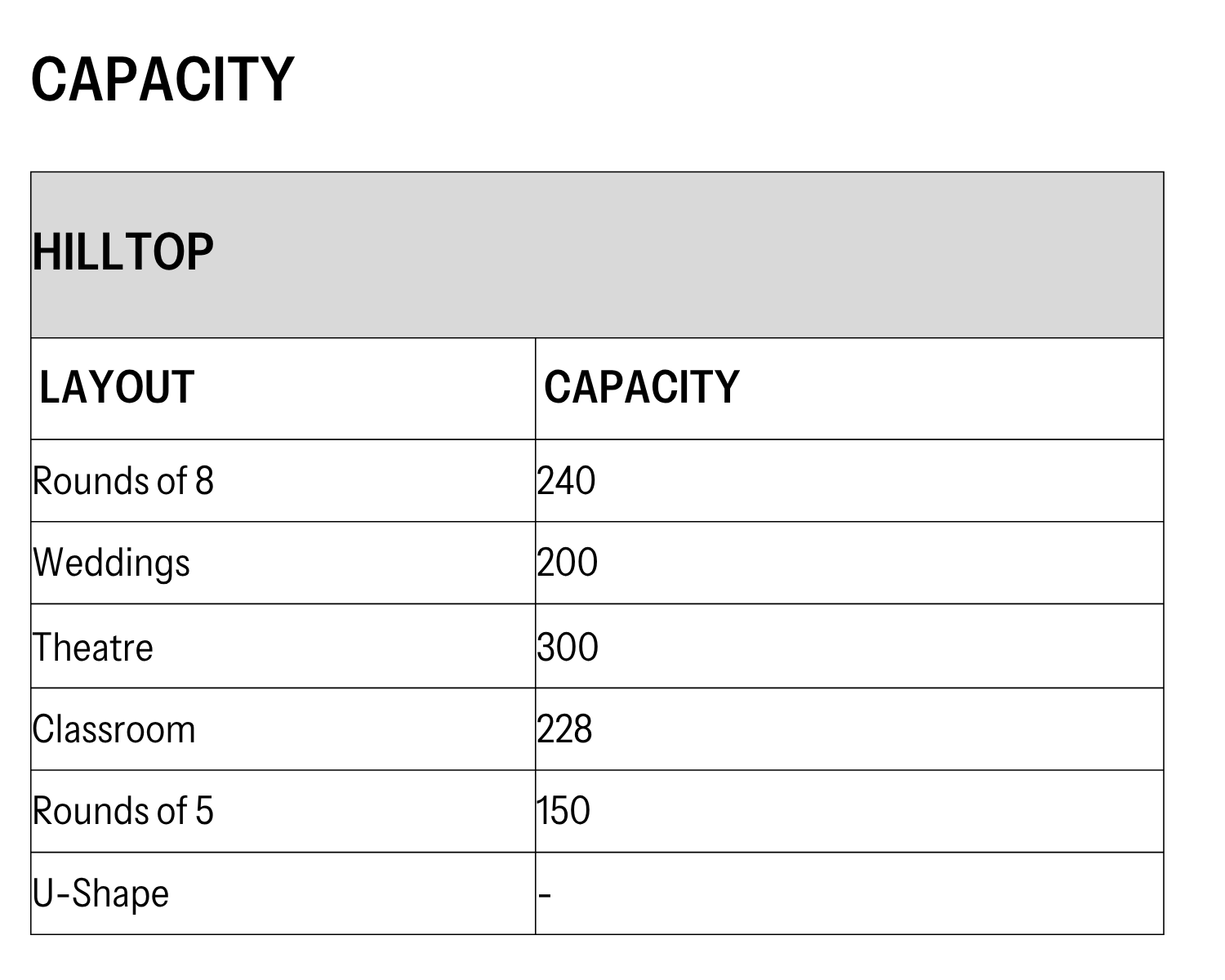 Comparison Table Chart Graph-2